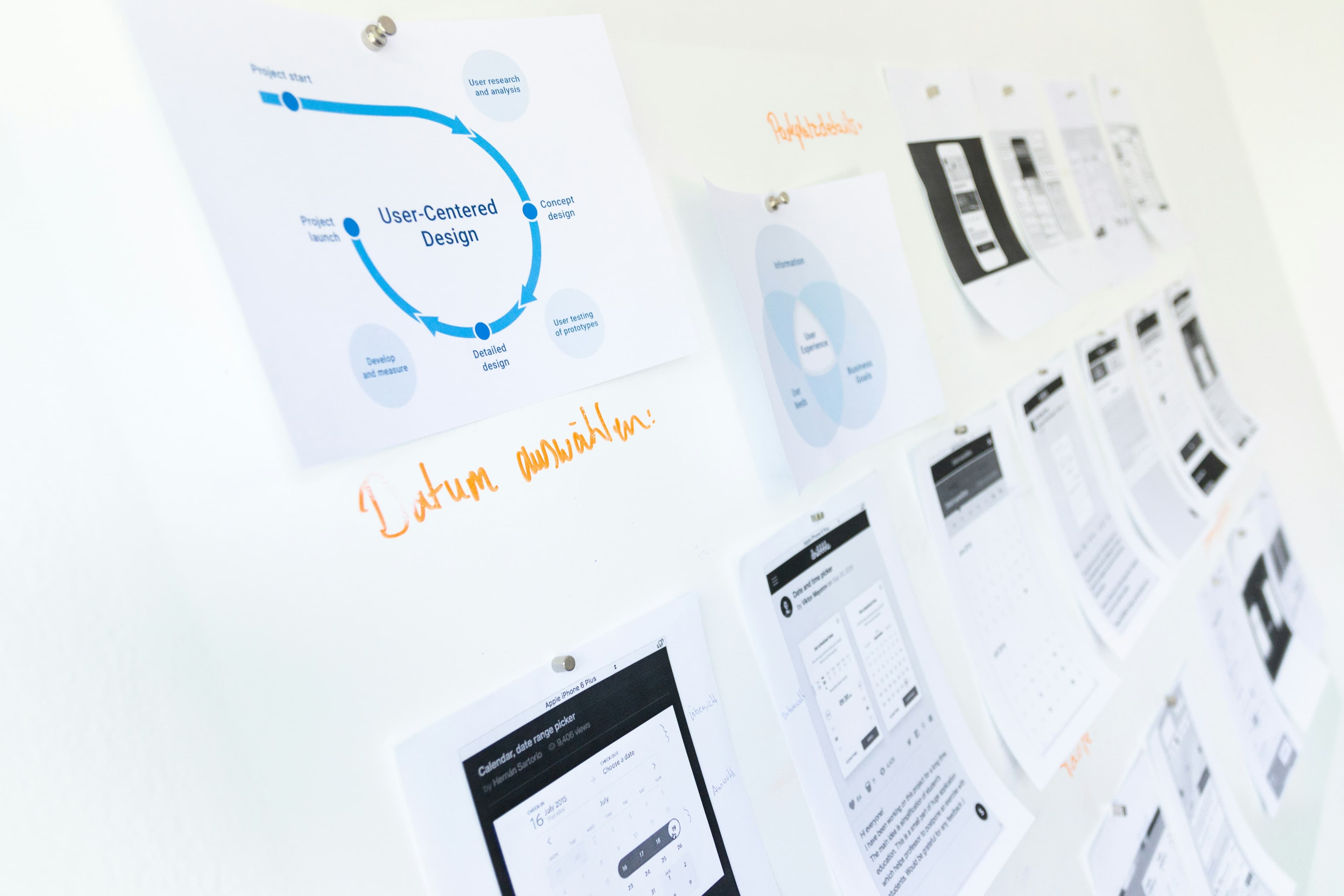 zentic.dev Team - Ihr Partner für digitale Exzellenz